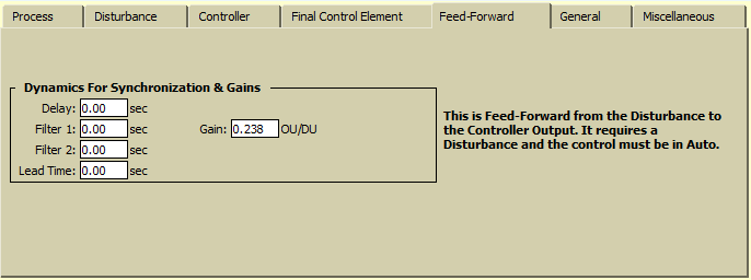 Feed-Forward Control
